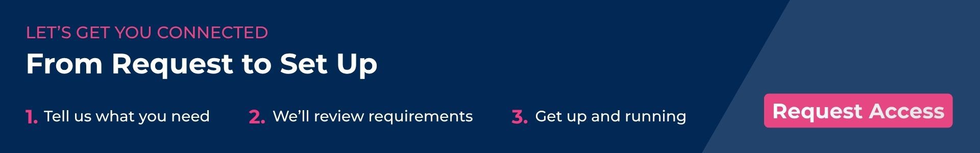 2fkjlg.share-eu1.hsforms.com